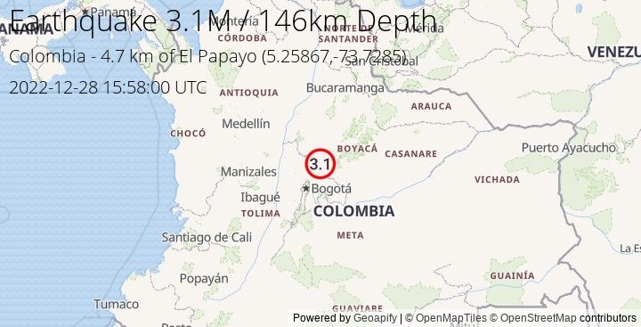 Earthquake M3.1 - 4.7 km of El Papayo - Colombia