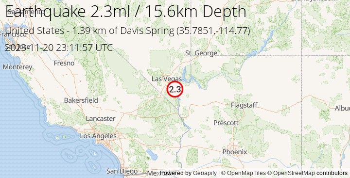 Earthquake ml2.3 - 1.389 km of Davis Spring - United States
