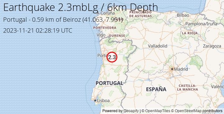 Earthquake mbLg2.3 - 0.594 km of Beiroz - Portugal