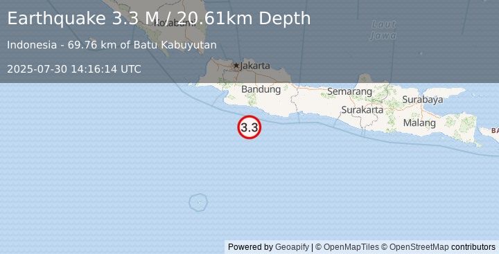 Earthquake Java, Indonesia (3.2 M) (2025-07-30 14:16:16 UTC)