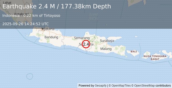 Earthquake Java, Indonesia (2.4 M) (2025-09-26 14:24:52 UTC)