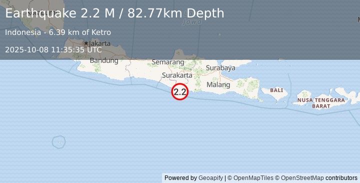 Earthquake Java, Indonesia (2.2 M) (2025-10-08 11:35:35 UTC)