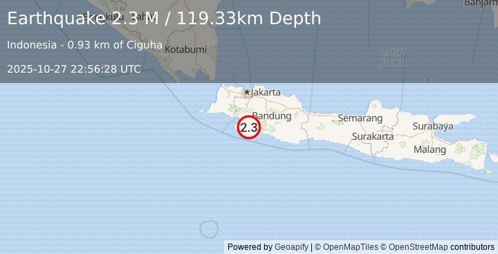 Earthquake Java, Indonesia (2.3 M) (2025-10-27 22:56:28 UTC)