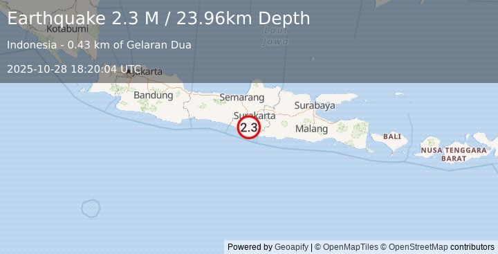 Earthquake Java, Indonesia (2.3 M) (2025-10-28 18:20:04 UTC)