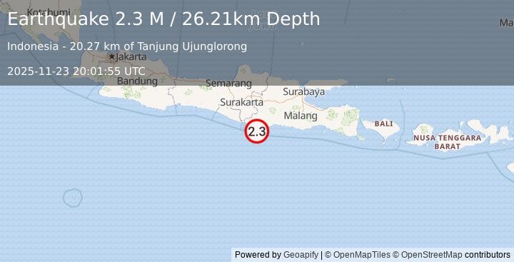 Earthquake Java, Indonesia (2.3 M) (2025-11-23 20:01:55 UTC)