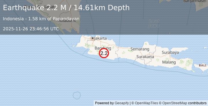 Earthquake Java, Indonesia (2.1 M) (2025-11-26 23:46:55 UTC)
