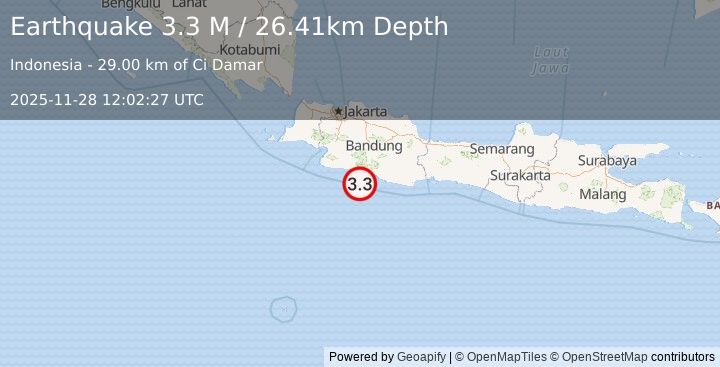 Earthquake Java, Indonesia (3.2 M) (2025-11-28 12:02:26 UTC)
