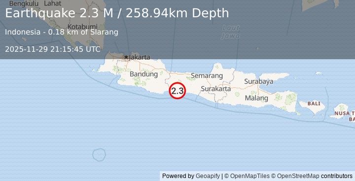 Earthquake Java, Indonesia (2.6 M) (2025-11-29 21:15:50 UTC)