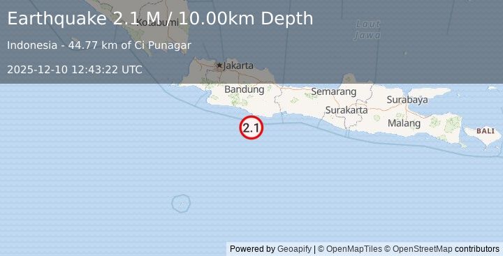 Earthquake Java, Indonesia (2.3 M) (2025-12-10 12:43:25 UTC)