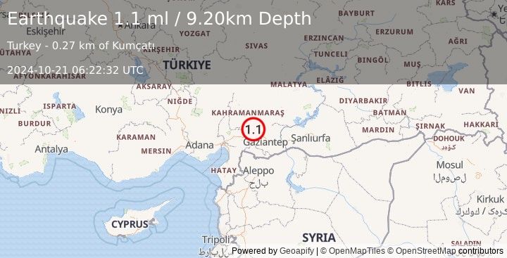 Earthquake CENTRAL TURKEY (1.1 ml) (2024-10-21 06:22:32 UTC)