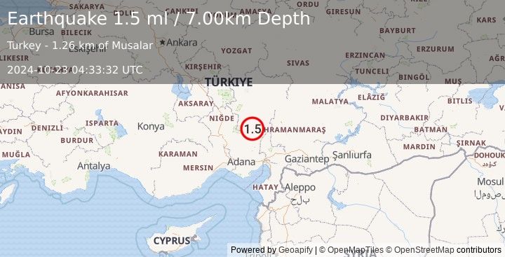 Earthquake CENTRAL TURKEY (1.5 ml) (2024-10-23 04:33:32 UTC)