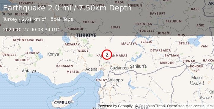 Earthquake CENTRAL TURKEY (2.0 ml) (2024-10-27 00:03:34 UTC)