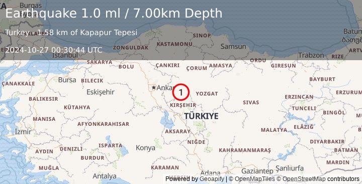 Earthquake CENTRAL TURKEY (1.0 ml) (2024-10-27 00:30:44 UTC)