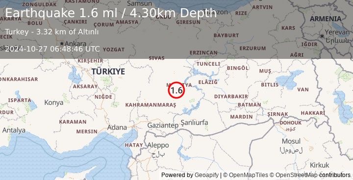 Earthquake CENTRAL TURKEY (1.6 ml) (2024-10-27 06:48:46 UTC)