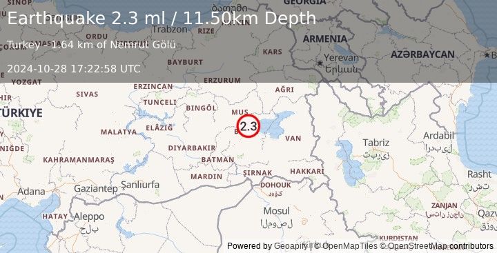 Earthquake EASTERN TURKEY (2.3 ml) (2024-10-28 17:22:58 UTC)