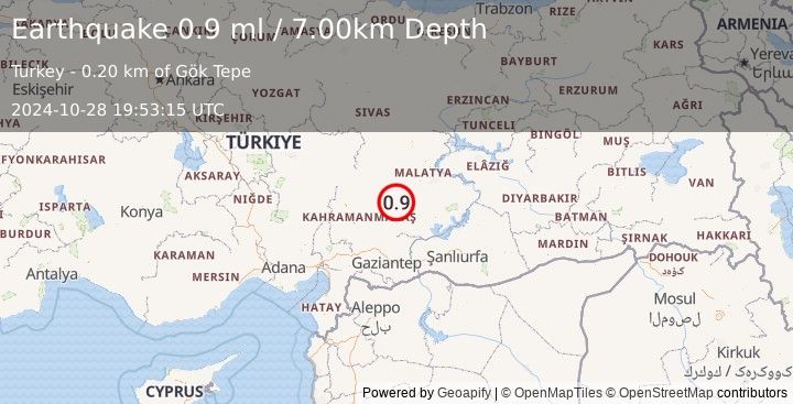 Earthquake CENTRAL TURKEY (0.9 ml) (2024-10-28 19:53:15 UTC)