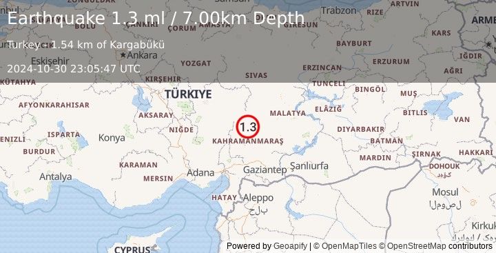 Earthquake CENTRAL TURKEY (1.3 ml) (2024-10-30 23:05:47 UTC)