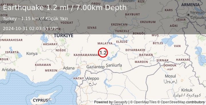 Earthquake CENTRAL TURKEY (1.2 ml) (2024-10-31 02:03:53 UTC)