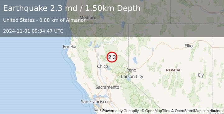 Earthquake NORTHERN CALIFORNIA (2.3 md) (2024-11-01 09:34:47 UTC)