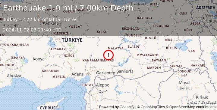 Earthquake CENTRAL TURKEY (1.0 ml) (2024-11-02 03:21:40 UTC)