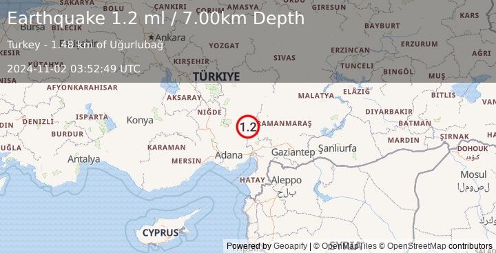 Earthquake CENTRAL TURKEY (1.2 ml) (2024-11-02 03:52:49 UTC)