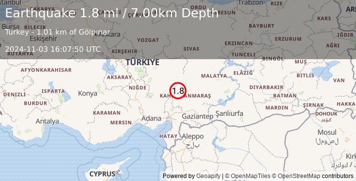 Earthquake CENTRAL TURKEY (1.8 ml) (2024-11-03 16:07:50 UTC)