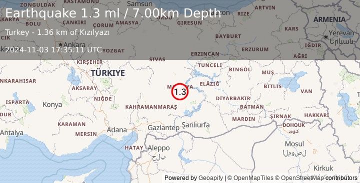 Earthquake EASTERN TURKEY (1.3 ml) (2024-11-03 17:35:11 UTC)