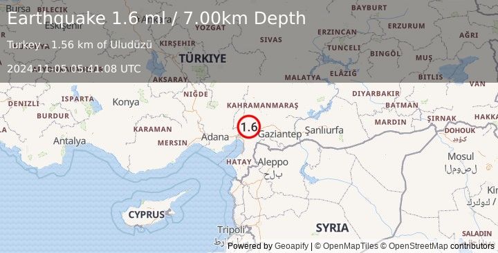 Earthquake CENTRAL TURKEY (1.6 ml) (2024-11-05 05:41:08 UTC)