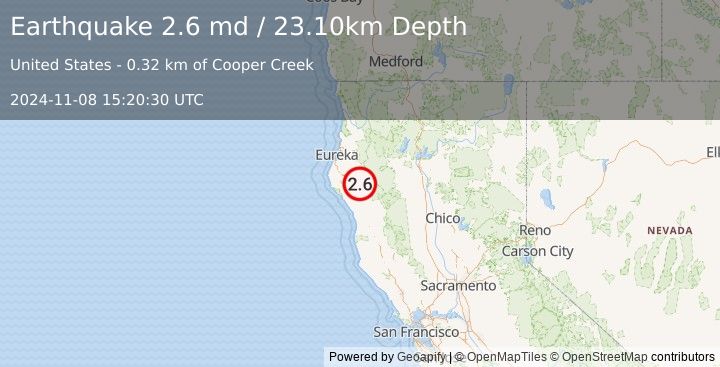 Earthquake NORTHERN CALIFORNIA (2.6 md) (2024-11-08 15:20:30 UTC)