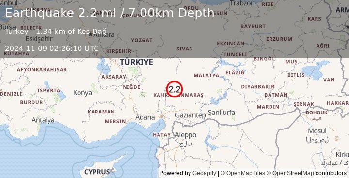 Earthquake CENTRAL TURKEY (2.2 ml) (2024-11-09 02:26:10 UTC)