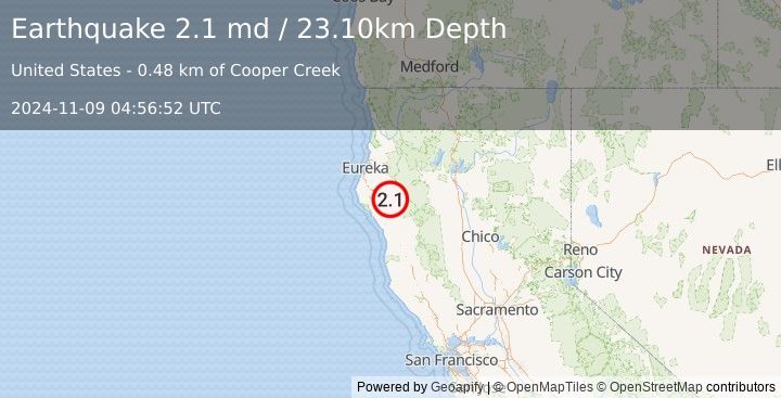 Earthquake NORTHERN CALIFORNIA (2.1 md) (2024-11-09 04:56:52 UTC)