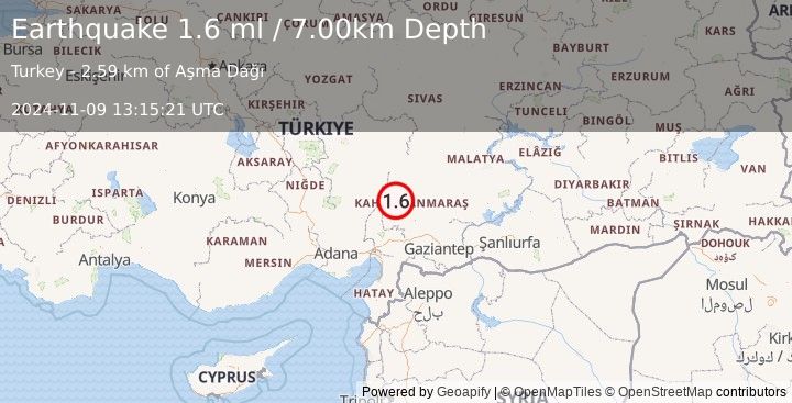 Earthquake CENTRAL TURKEY (1.6 ml) (2024-11-09 13:15:21 UTC)