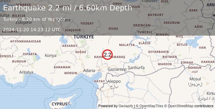 Earthquake CENTRAL TURKEY (2.2 ml) (2024-11-20 14:23:12 UTC)