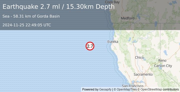 Earthquake OFF COAST OF NORTHERN CALIFORNIA (2.7 ml) (2024-11-25 22:49:05 UTC)