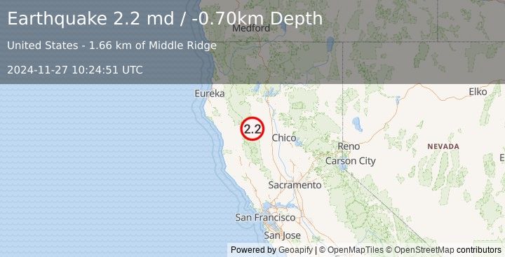 Earthquake NORTHERN CALIFORNIA (2.2 md) (2024-11-27 10:24:51 UTC)