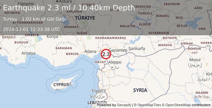 Earthquake TURKEY-SYRIA BORDER REGION (2.3 ml) (2024-12-01 22:33:38 UTC)