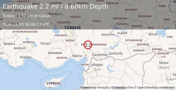 Earthquake CENTRAL TURKEY (2.2 ml) (2024-12-03 06:08:27 UTC)