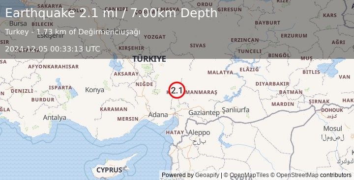 Earthquake CENTRAL TURKEY (2.1 ml) (2024-12-05 00:33:13 UTC)