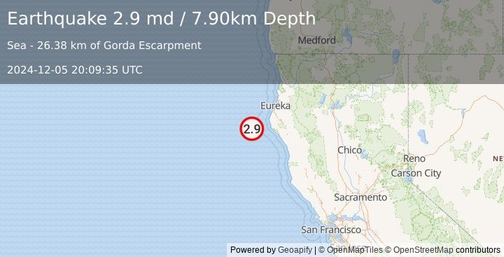 Earthquake OFFSHORE NORTHERN CALIFORNIA (2.9 md) (2024-12-05 20:09:35 UTC)