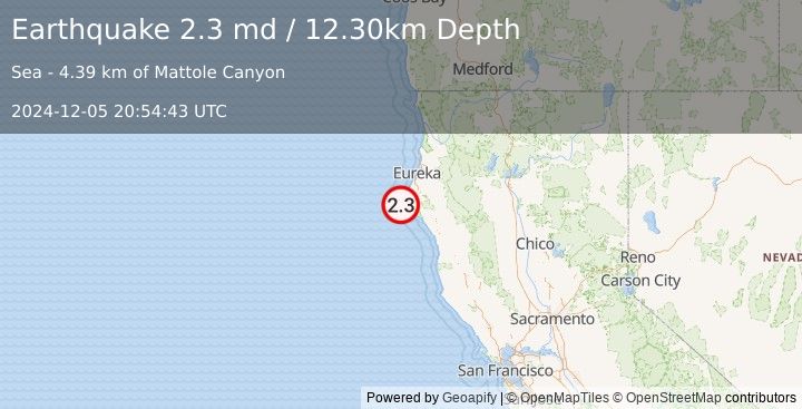 Earthquake OFFSHORE NORTHERN CALIFORNIA (2.3 md) (2024-12-05 20:54:43 UTC)