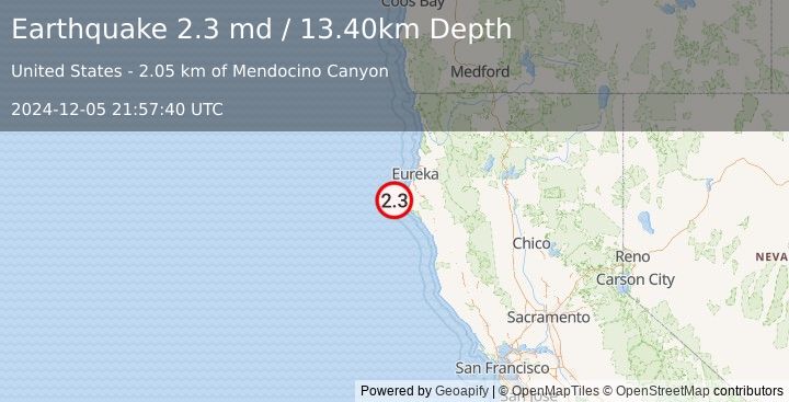 Earthquake OFFSHORE NORTHERN CALIFORNIA (2.3 md) (2024-12-05 21:57:40 UTC)