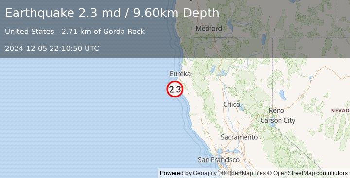 Earthquake OFFSHORE NORTHERN CALIFORNIA (2.3 md) (2024-12-05 22:10:50 UTC)