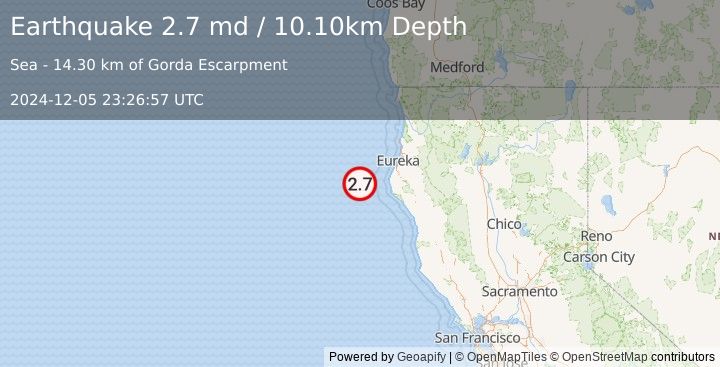 Earthquake OFFSHORE NORTHERN CALIFORNIA (2.7 md) (2024-12-05 23:26:57 UTC)