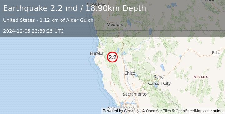 Earthquake NORTHERN CALIFORNIA (2.2 md) (2024-12-05 23:39:25 UTC)