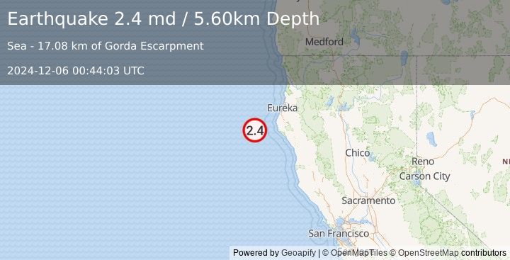 Earthquake OFFSHORE NORTHERN CALIFORNIA (2.4 md) (2024-12-06 00:44:03 UTC)