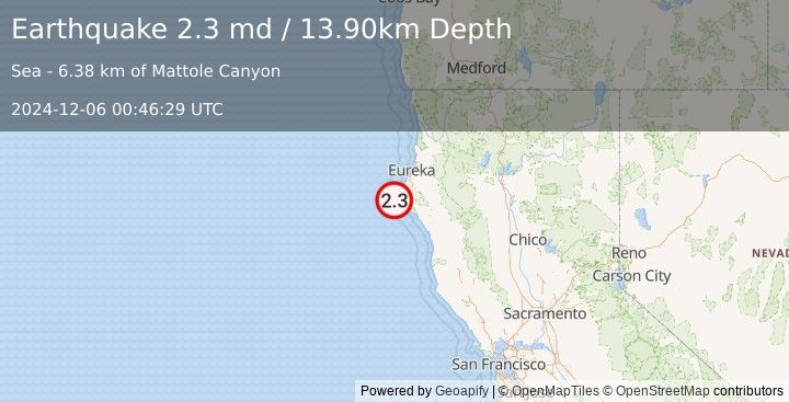 Earthquake OFFSHORE NORTHERN CALIFORNIA (2.3 md) (2024-12-06 00:46:29 UTC)