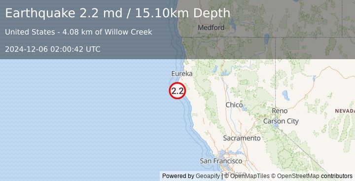 Earthquake OFFSHORE NORTHERN CALIFORNIA (2.2 md) (2024-12-06 02:00:42 UTC)