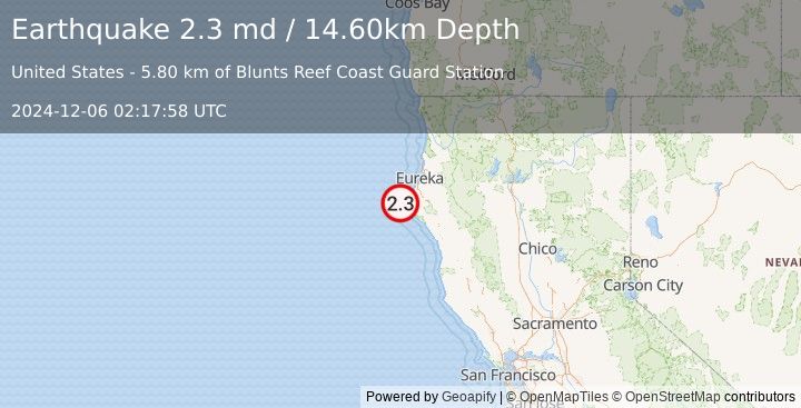 Earthquake OFFSHORE NORTHERN CALIFORNIA (2.3 md) (2024-12-06 02:17:58 UTC)