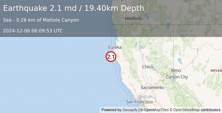 Earthquake OFFSHORE NORTHERN CALIFORNIA (2.1 md) (2024-12-06 06:09:53 UTC)