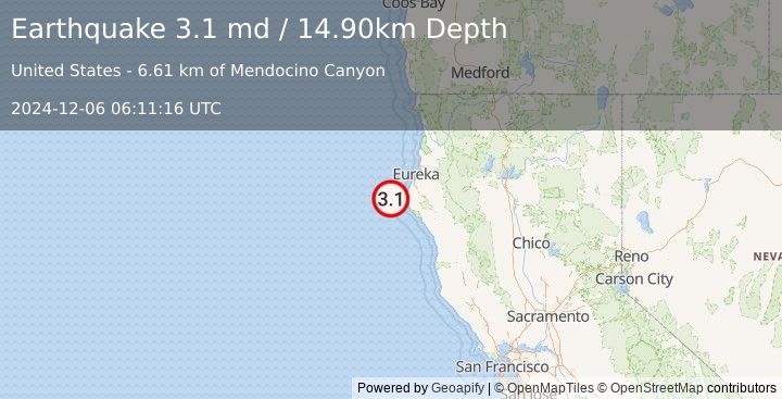 Earthquake OFFSHORE NORTHERN CALIFORNIA (3.1 md) (2024-12-06 06:11:16 UTC)